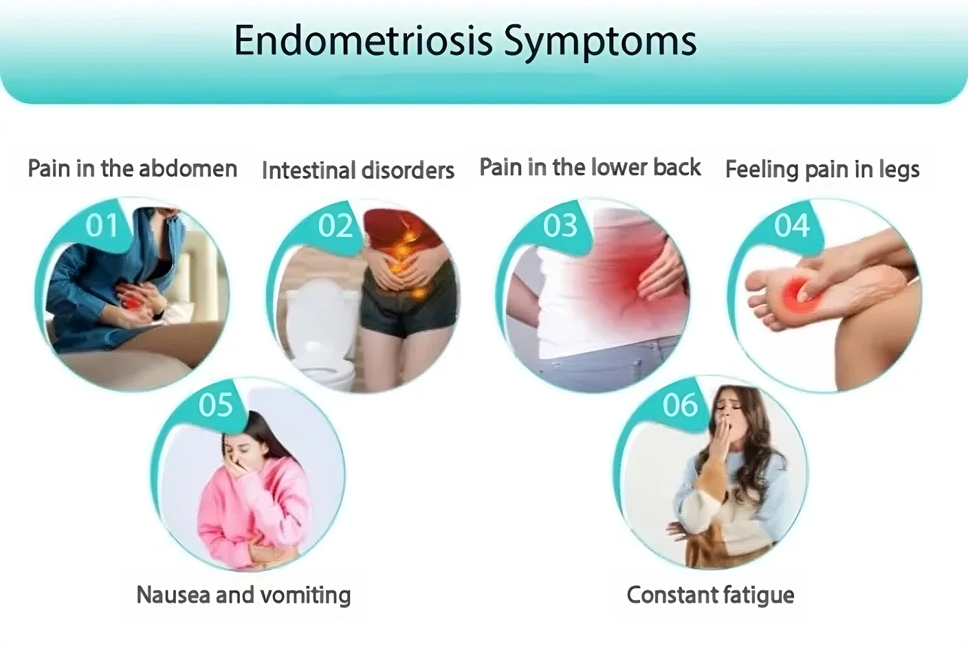 Symptoms_of_Endometriosis